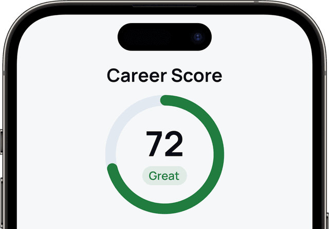 CareerClimb Career Score