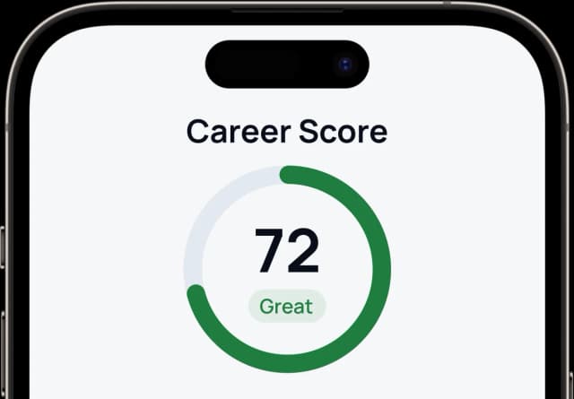 CareerClimb Career Score