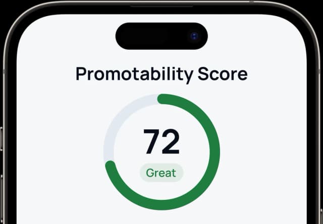 CareerClimb Promotability Score